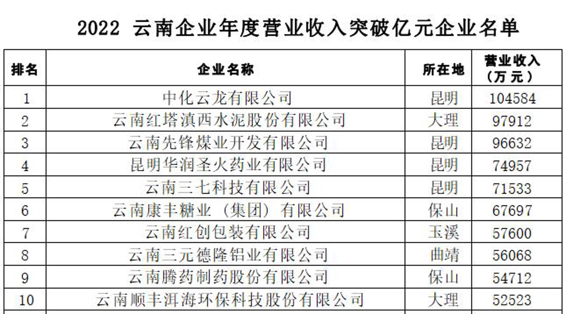 买海饮金属包装